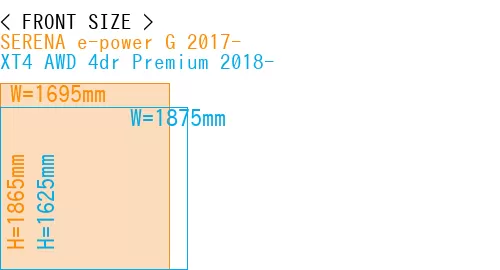 #SERENA e-power G 2017- + XT4 AWD 4dr Premium 2018-